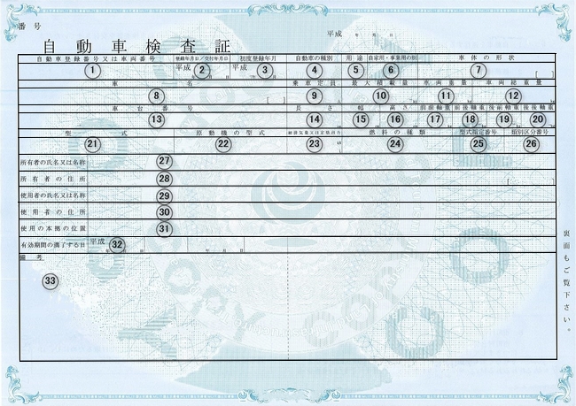 車検証・内容説明